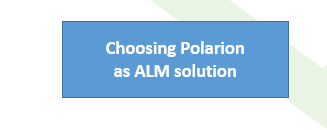 Polarion ALM Services