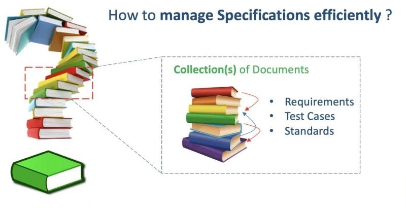 Polarion collections icon
